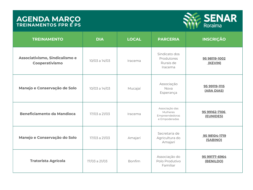 AGENDA SENAR Marc 1